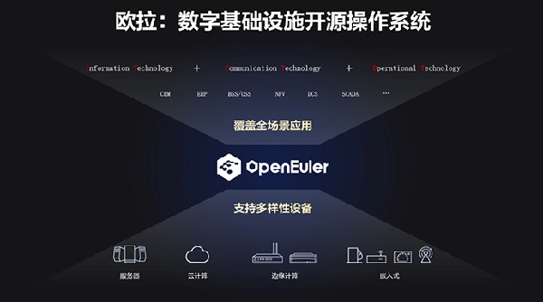 英国威廉希尔公司