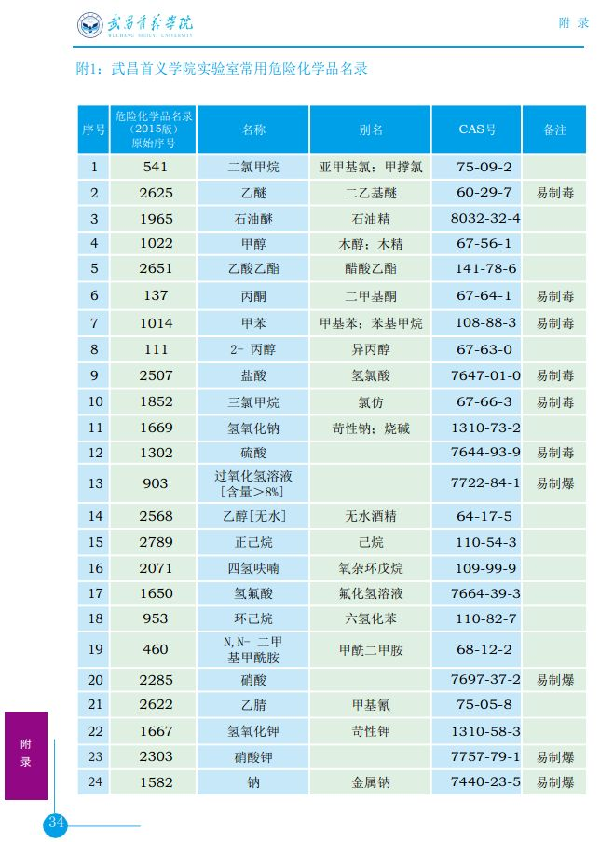 英国威廉希尔公司