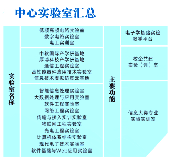 英国威廉希尔公司