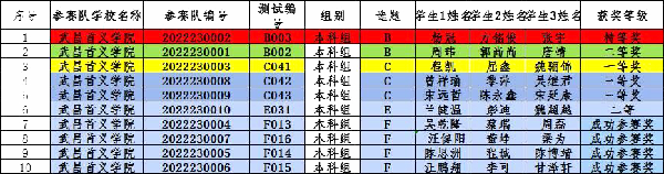 英国威廉希尔公司